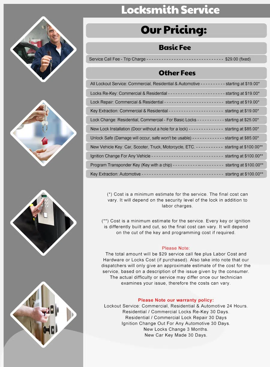 Turtle Creek FL Locksmith Store, Jacksonville, FL 904-606-3051